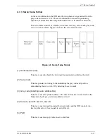 Preview for 73 page of Fujitsu MHU2100AT Product Manual