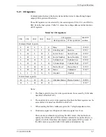 Preview for 83 page of Fujitsu MHU2100AT Product Manual