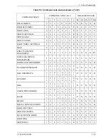 Preview for 91 page of Fujitsu MHU2100AT Product Manual