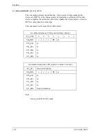 Preview for 96 page of Fujitsu MHU2100AT Product Manual