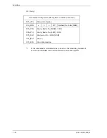 Preview for 98 page of Fujitsu MHU2100AT Product Manual