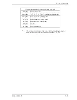 Preview for 101 page of Fujitsu MHU2100AT Product Manual