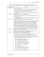 Preview for 119 page of Fujitsu MHU2100AT Product Manual