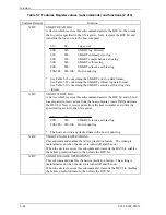 Preview for 120 page of Fujitsu MHU2100AT Product Manual