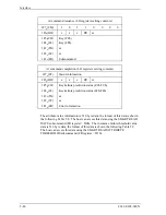 Preview for 122 page of Fujitsu MHU2100AT Product Manual