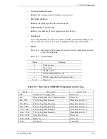 Preview for 131 page of Fujitsu MHU2100AT Product Manual