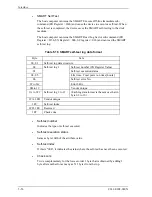 Preview for 132 page of Fujitsu MHU2100AT Product Manual