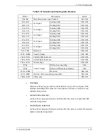 Preview for 133 page of Fujitsu MHU2100AT Product Manual