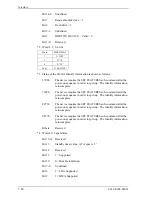 Preview for 156 page of Fujitsu MHU2100AT Product Manual