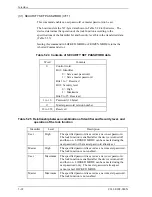 Preview for 168 page of Fujitsu MHU2100AT Product Manual