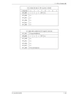 Preview for 175 page of Fujitsu MHU2100AT Product Manual