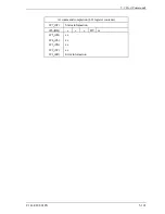 Preview for 177 page of Fujitsu MHU2100AT Product Manual