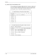 Preview for 178 page of Fujitsu MHU2100AT Product Manual