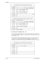 Preview for 180 page of Fujitsu MHU2100AT Product Manual