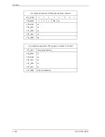 Preview for 184 page of Fujitsu MHU2100AT Product Manual