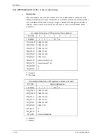 Preview for 192 page of Fujitsu MHU2100AT Product Manual