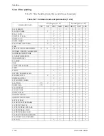 Preview for 200 page of Fujitsu MHU2100AT Product Manual