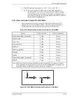 Preview for 221 page of Fujitsu MHU2100AT Product Manual