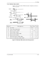 Preview for 223 page of Fujitsu MHU2100AT Product Manual