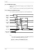 Preview for 224 page of Fujitsu MHU2100AT Product Manual