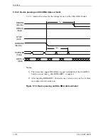 Preview for 234 page of Fujitsu MHU2100AT Product Manual