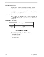 Preview for 250 page of Fujitsu MHU2100AT Product Manual