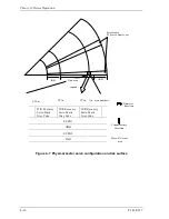 Preview for 72 page of Fujitsu MHV2040AH - Mobile - Hard Drive Product Manual