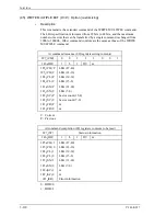 Preview for 196 page of Fujitsu MHV2040AH - Mobile - Hard Drive Product Manual