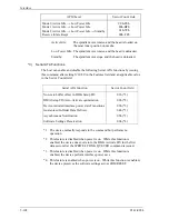 Preview for 182 page of Fujitsu MHV2040BH Product Manual