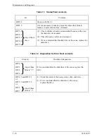 Preview for 26 page of Fujitsu MHV2040BS Maintenance Manual