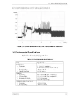 Preview for 31 page of Fujitsu MHW2040AT - Mobile 40 GB Hard Drive Product Manual