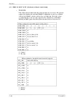 Preview for 188 page of Fujitsu MHW2040AT - Mobile 40 GB Hard Drive Product Manual