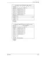 Preview for 193 page of Fujitsu MHW2040AT - Mobile 40 GB Hard Drive Product Manual