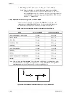 Preview for 222 page of Fujitsu MHW2040AT - Mobile 40 GB Hard Drive Product Manual