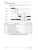 Preview for 224 page of Fujitsu MHW2040AT - Mobile 40 GB Hard Drive Product Manual