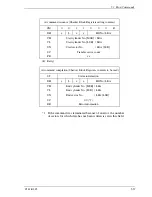 Preview for 111 page of Fujitsu MHW2040BH - Mobile 40 GB Hard Drive Product Manual