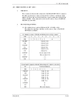 Preview for 217 page of Fujitsu MHW2040BH - Mobile 40 GB Hard Drive Product Manual