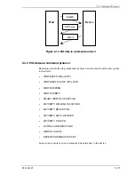 Preview for 247 page of Fujitsu MHW2040BH - Mobile 40 GB Hard Drive Product Manual