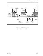 Preview for 255 page of Fujitsu MHW2040BH - Mobile 40 GB Hard Drive Product Manual