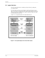 Preview for 88 page of Fujitsu MHW2040BS Product Manual