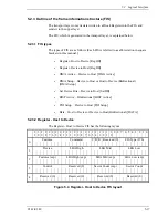 Preview for 91 page of Fujitsu MHW2040BS Product Manual