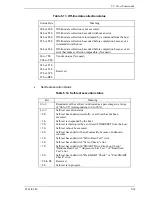 Preview for 137 page of Fujitsu MHW2040BS Product Manual