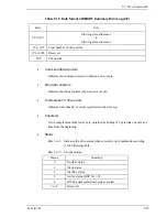 Preview for 141 page of Fujitsu MHW2040BS Product Manual