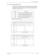 Preview for 159 page of Fujitsu MHW2040BS Product Manual