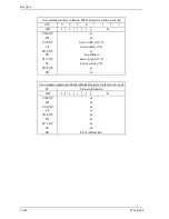 Preview for 222 page of Fujitsu MHW2040BS Product Manual