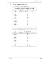 Preview for 225 page of Fujitsu MHW2040BS Product Manual