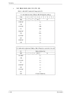 Preview for 226 page of Fujitsu MHW2040BS Product Manual