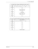 Preview for 233 page of Fujitsu MHW2040BS Product Manual