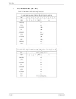 Preview for 234 page of Fujitsu MHW2040BS Product Manual