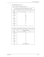 Preview for 235 page of Fujitsu MHW2040BS Product Manual